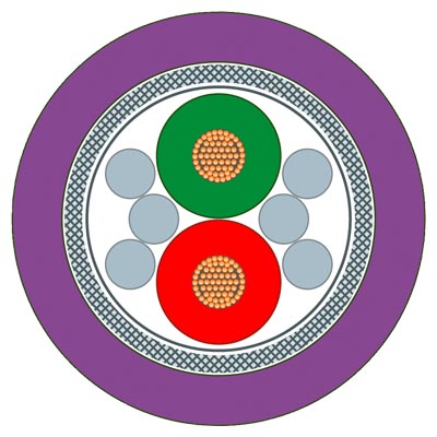 6XV1830-0PH10 - Cáp truyền thông Siemens