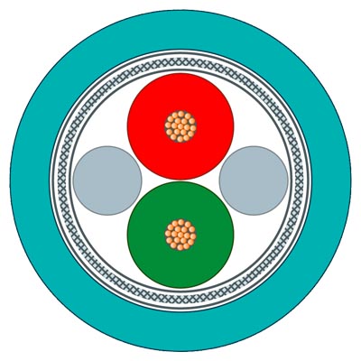 6XV1830-3GH10 - Cáp truyền thông Siemens