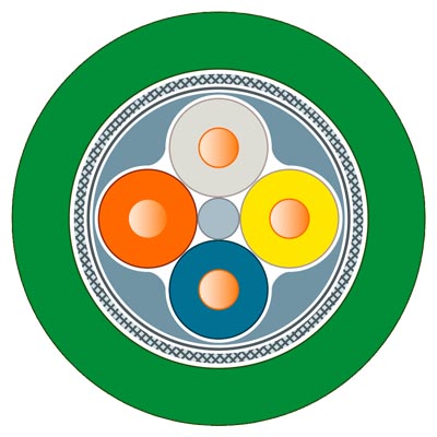 6XV1840-2AH10 - Cáp truyền thông Siemens