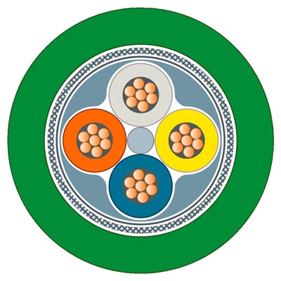 6XV1840-3AH10 - Cáp truyền thông Siemens